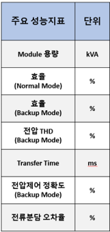 UPS2.png